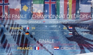 EHF CROATIE 2016 - Jour de Finale